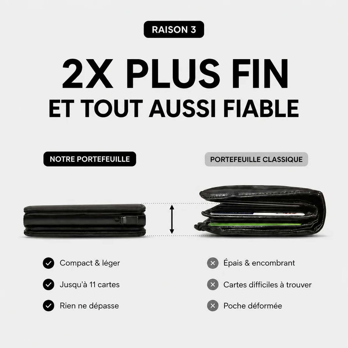 Portefeuille Trackable NaviCard™.