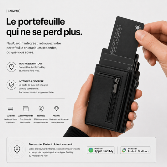 Portefeuille Trackable NaviCard™.